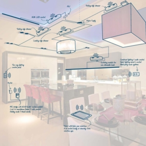 wireless lighting control system